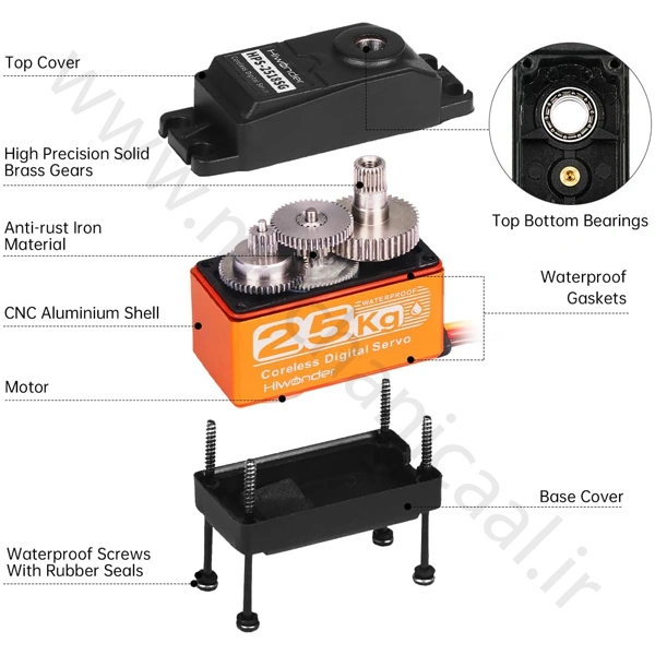 سرو موتور دیجیتال کورلس 25 کیلوگرمی Hiwonder سرو موتور